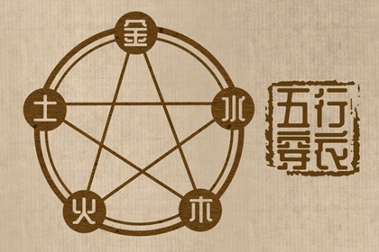 择吉黄历 择吉老黄历皇历 择吉日大全